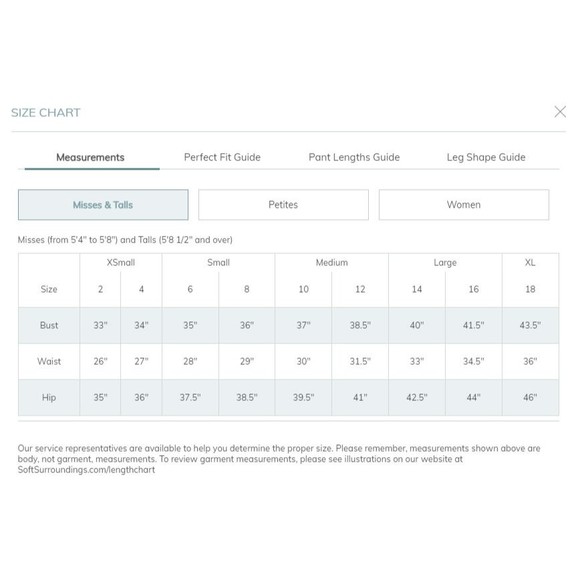 Soft Surroundings Katrina A Line Dress Women's 10 Jewel Green V Neck Midi NWT - Picture 5 of 5